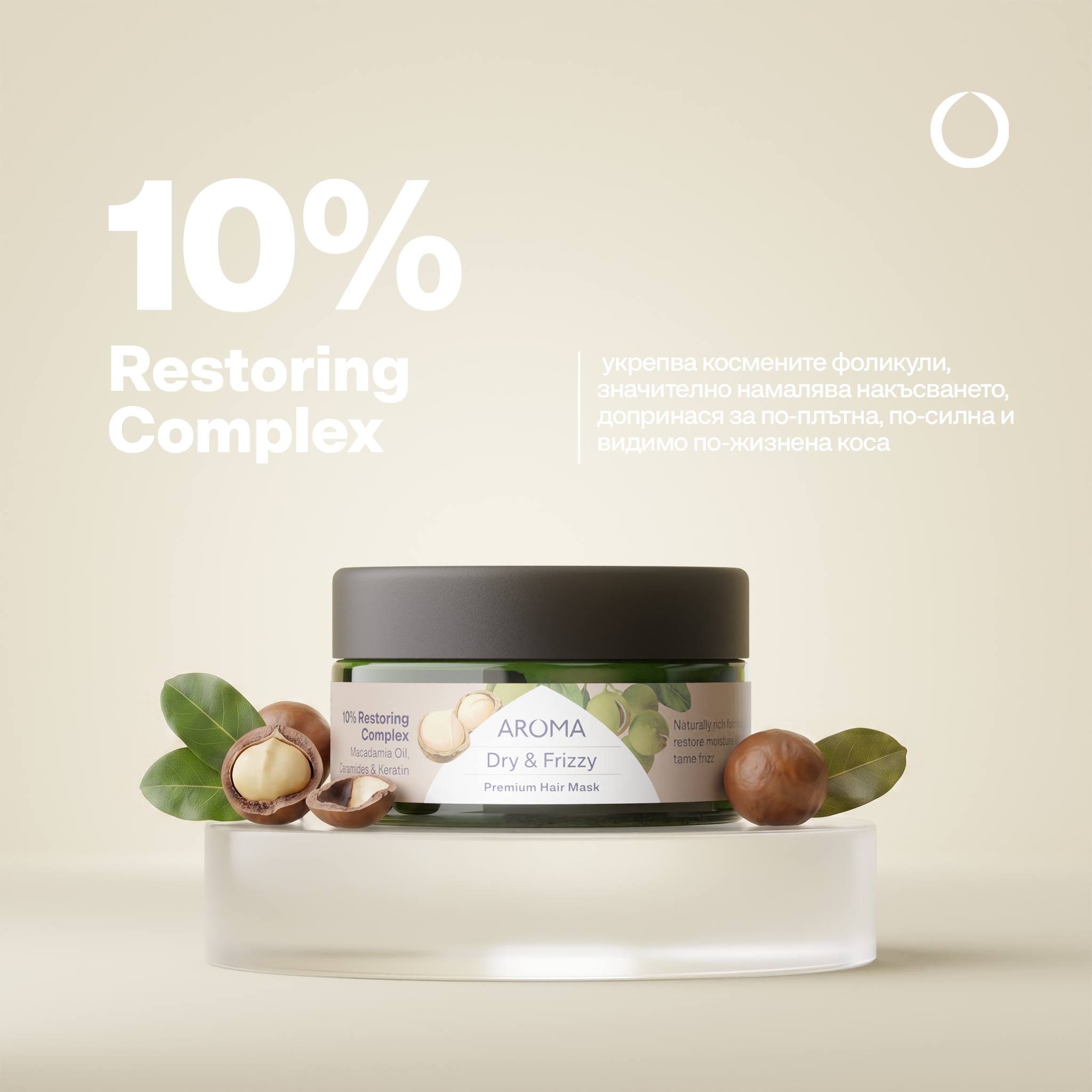 Dry & Frizzy Premium Mask